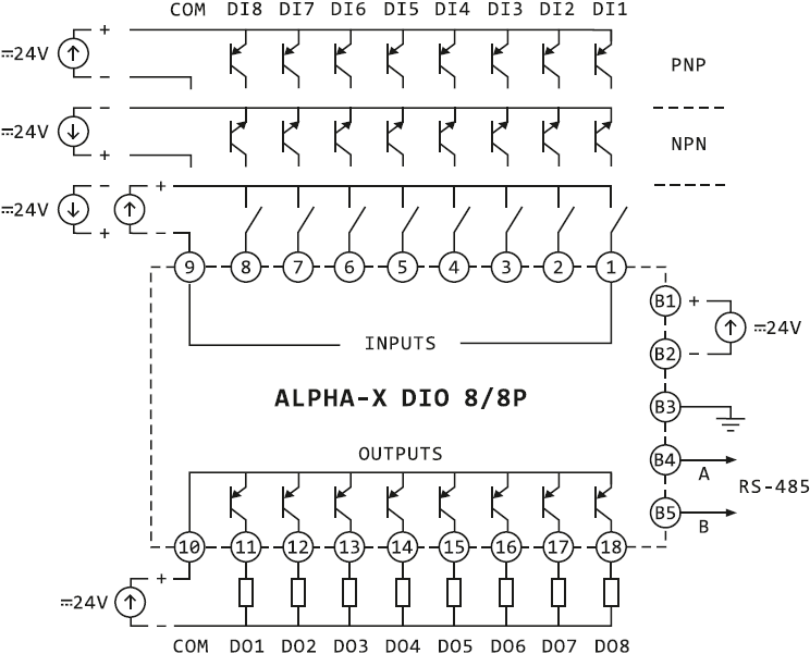 Схема подключения модуля Alpha-X DIO 8/8P