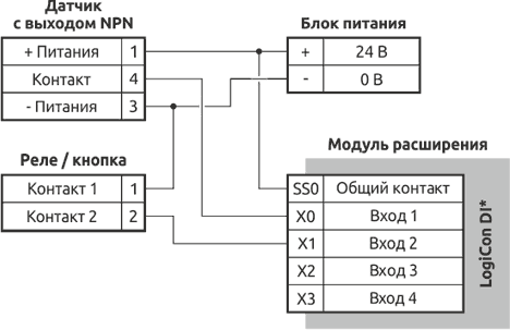 Схема подключения дискретных входов в режиме NPN