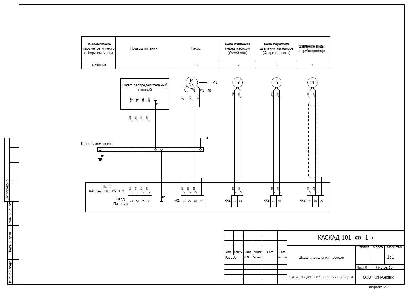 Схема соединений внешних проводов КАСКАД 101-xxx-1-x