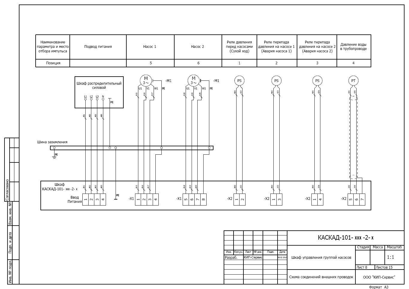 Схема соединений внешних проводов КАСКАД 101-xxx-2-x