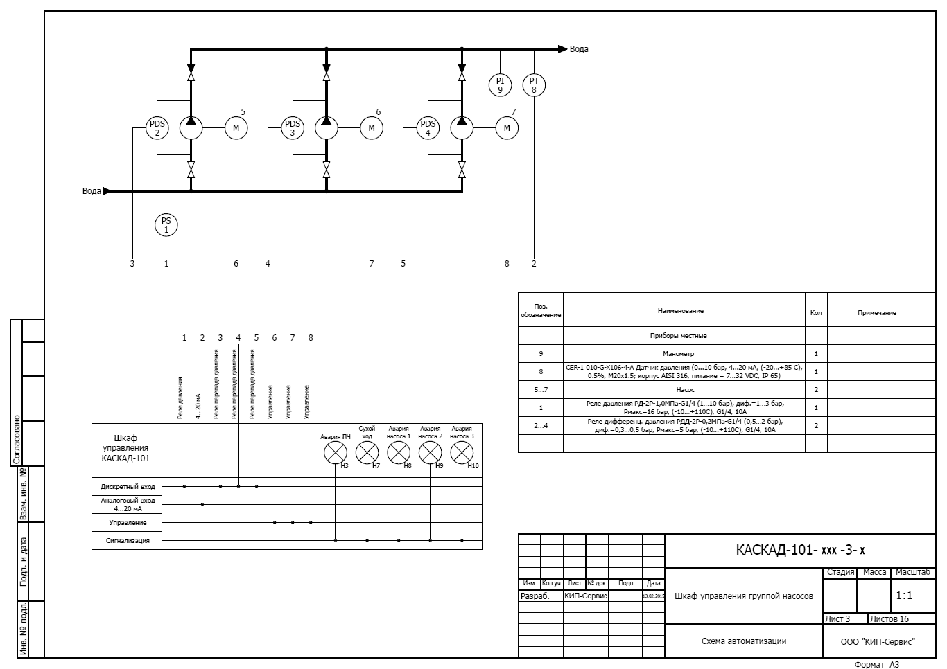 Схема автоматизации КАСКАД 101-xxx-3-x