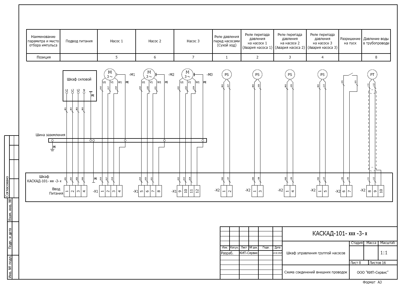 Схема соединений внешних проводов КАСКАД 101-xxx-3-x