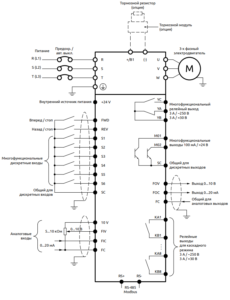 Схема подключения преобразователей частоты ELHART серии EMD‑PUMP мощностью 90-132 кВт