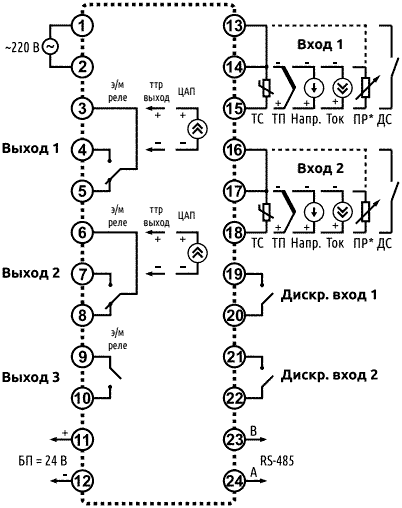 Схема подключения двухканального ПИД-регулятора ECD2-L