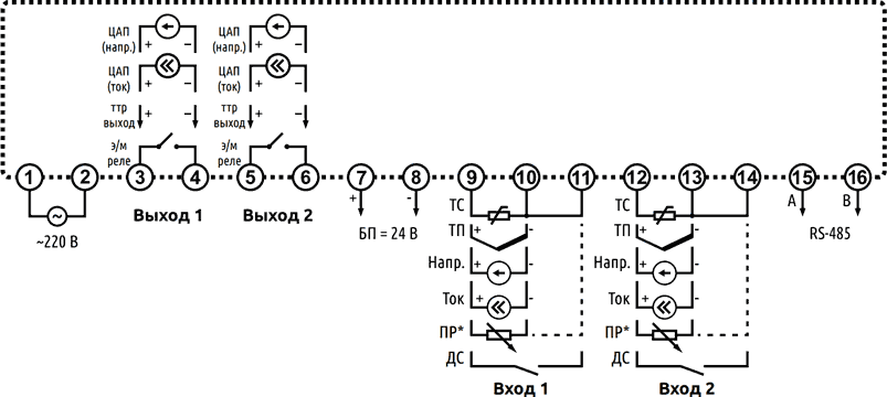 Схема подключения двухканального ПИД-регулятора ECD2-SL