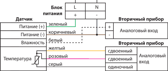 Схема HTE.PF-U10-U01Pх