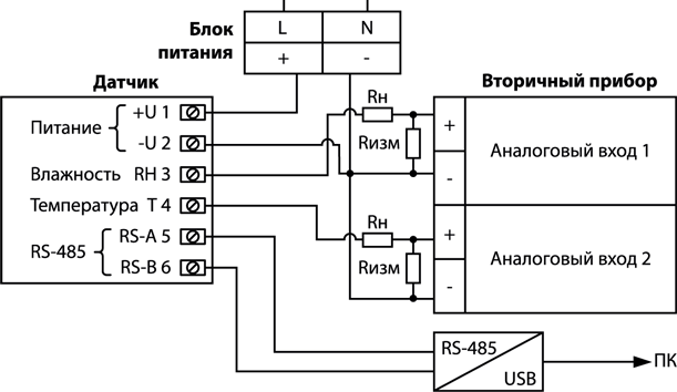 Схема внешних электрических подключений датчиков HTE.Tx1-I42-RS