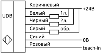 Схемы подключения UBD.18